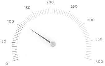Image displaying a speedometer